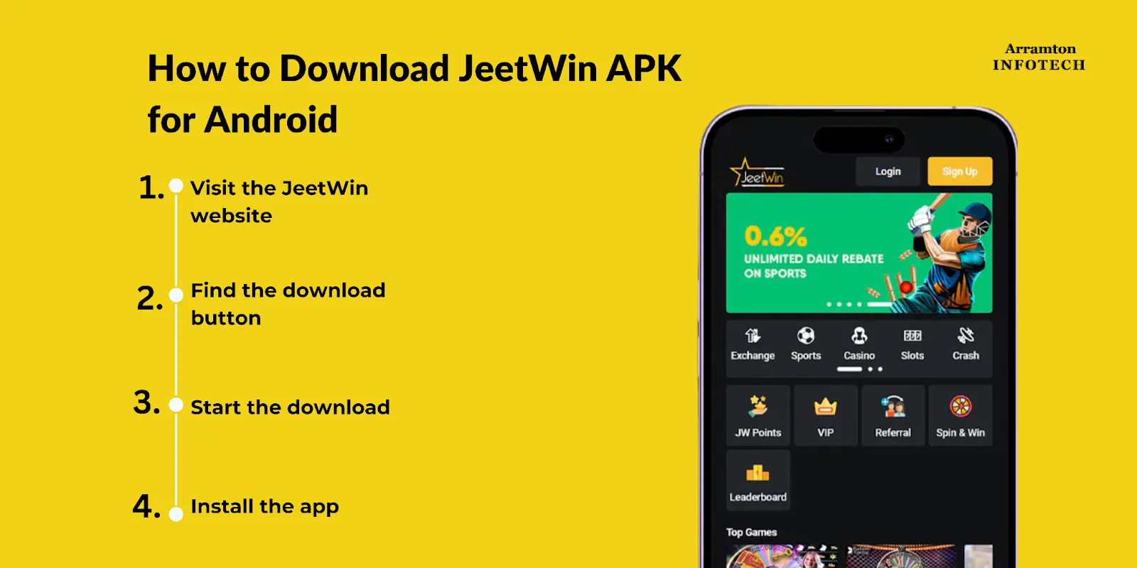 JeeTwinOnlineCasino কি আংশিক অর্থ প্রত্যাহারের অনুমতি দেয়?